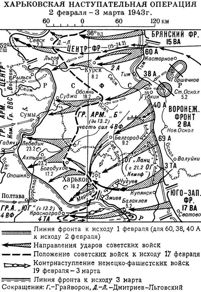 Харьковская наступательная операция 2 февраля – 3 марта 1943 г.